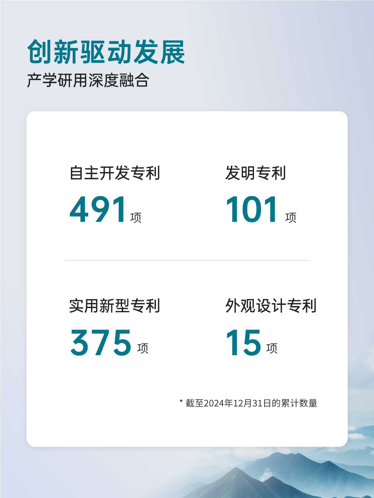 24年财报-2-03